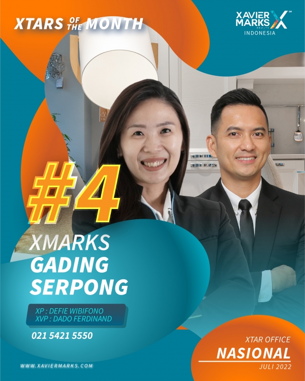 20220823 XTAR OF THE MONTH NASIONAL 04