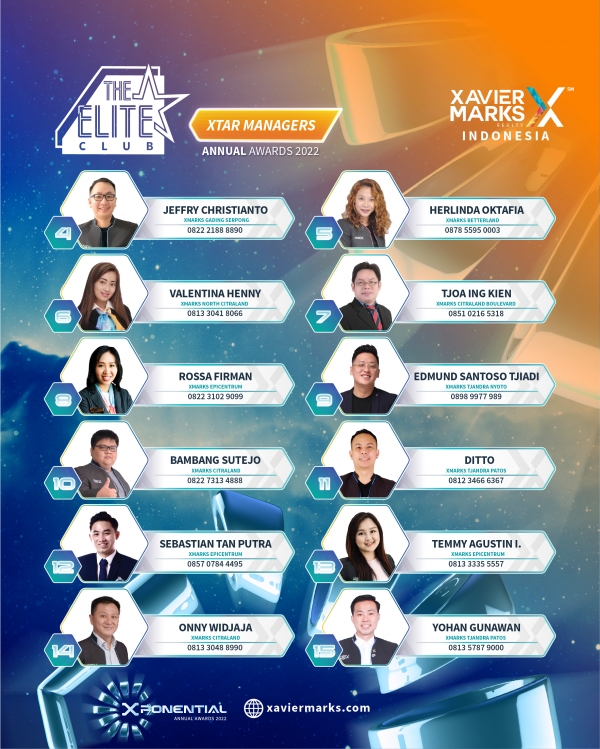 XTAR MANAGER ANNUAL AWARDS 2022 03