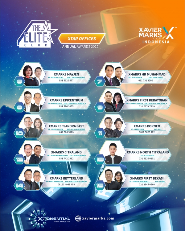 XTAR OFFICES ANNUAL AWARDS 2022 03