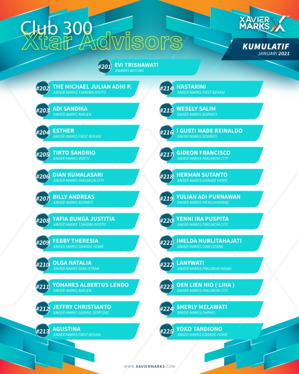 20210215 ADVISORS 12