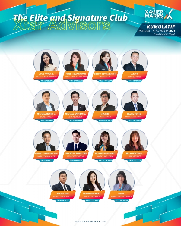 20211217 KUMULATIF ADVISOR 02