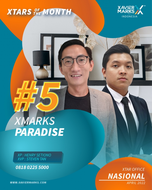 20220514 XTAR OF THE MONTH NASIONAL 05