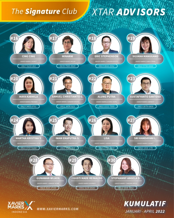 20220519 KUMULATIF ADVISOR 02