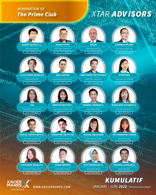 20220714 KUMULATIF ADVISOR 03