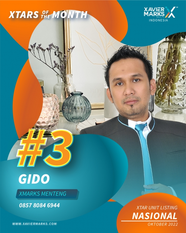 XTARS UNIT LISTING OF THE MONTH OKTOBER 2022 « XAVIER MARKS Realty