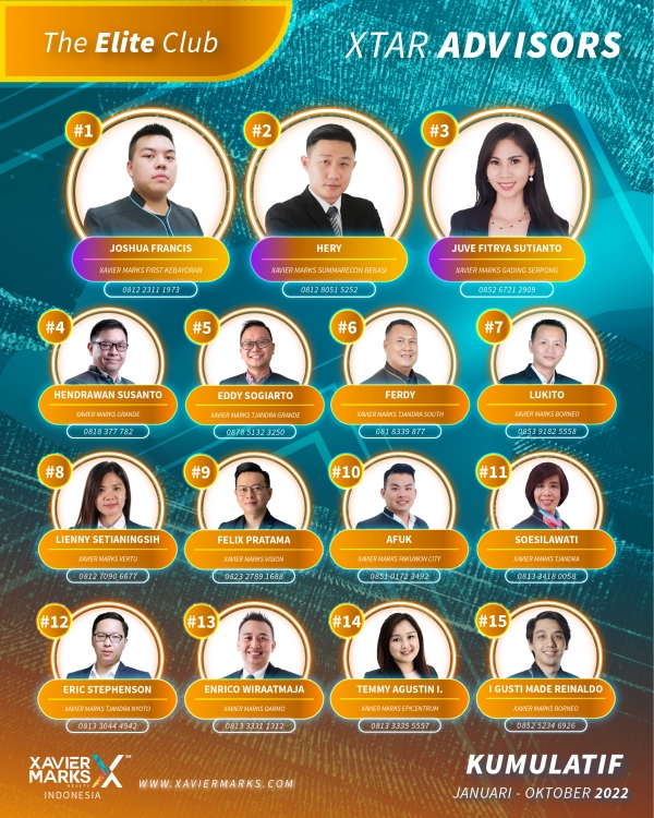 20221111 KUMULATIF ADVISOR 2