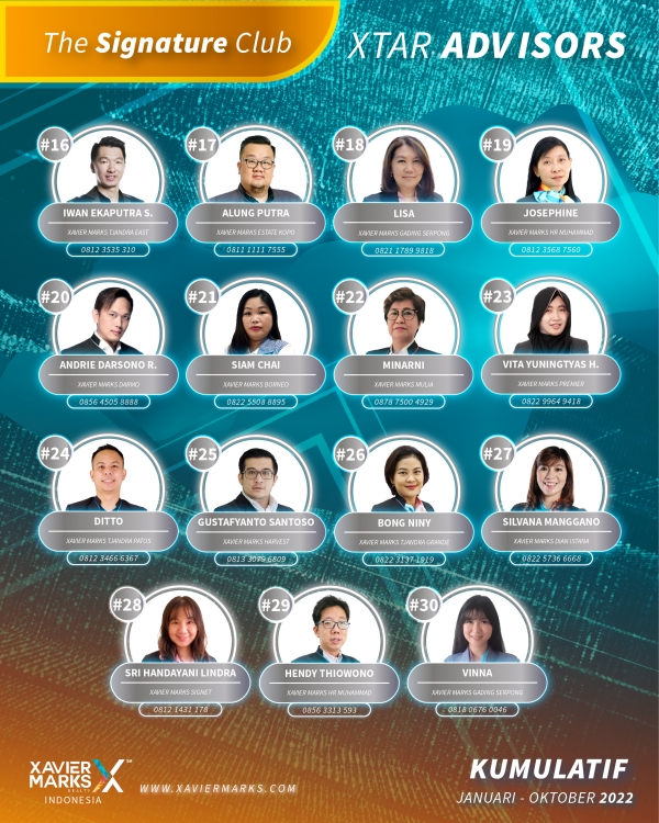 20221111 KUMULATIF ADVISOR 3