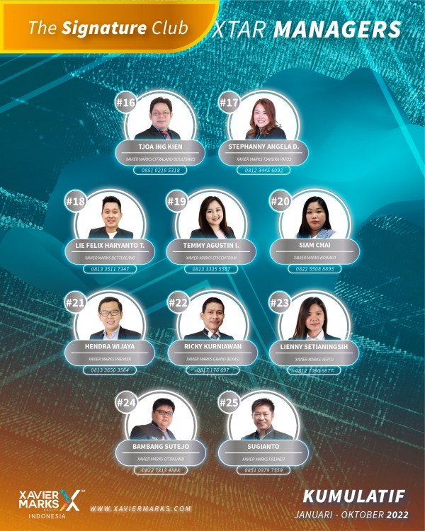 20221111 KUMULATIF MANAGER 5