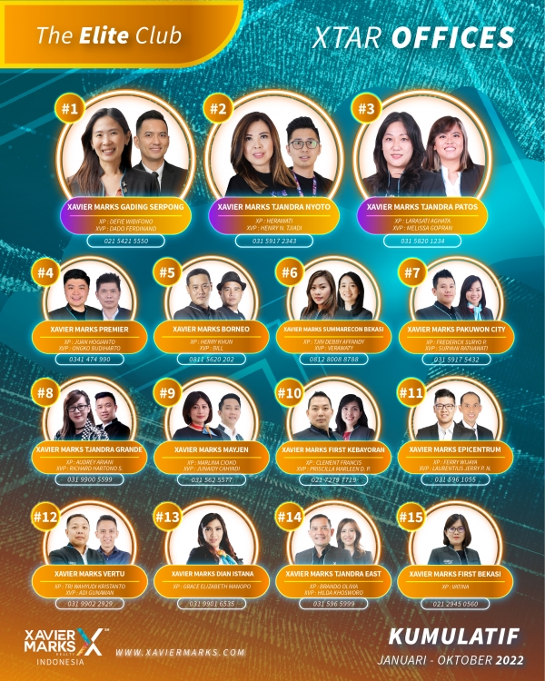 20221111 KUMULATIF OFFICE 2