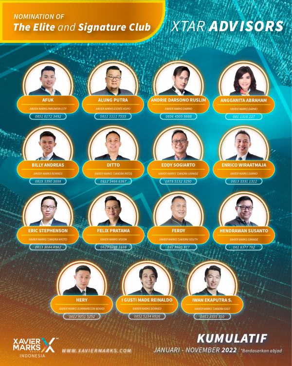 20221120 KUMULATIF ADVISOR 01