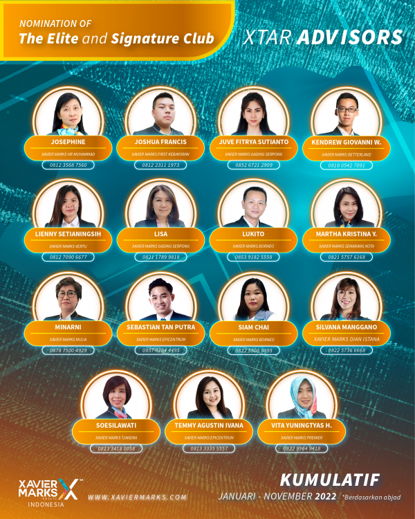 20221120 KUMULATIF ADVISOR 02