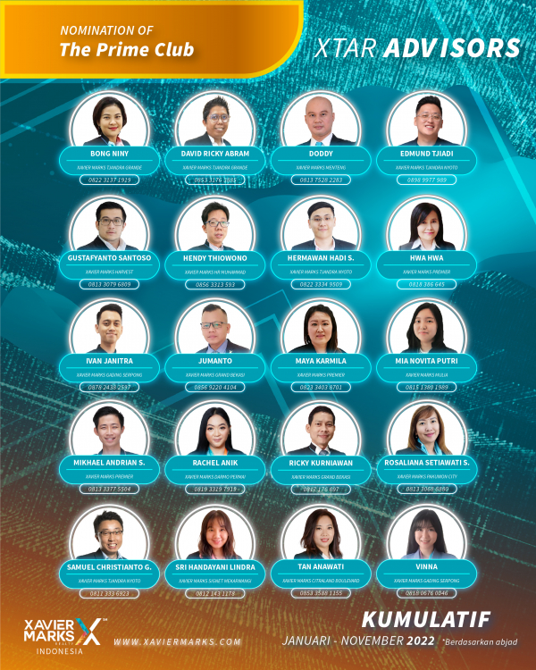 20221120 KUMULATIF ADVISOR 03