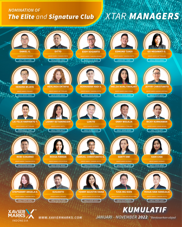 20221120 KUMULATIF MANAGER 01