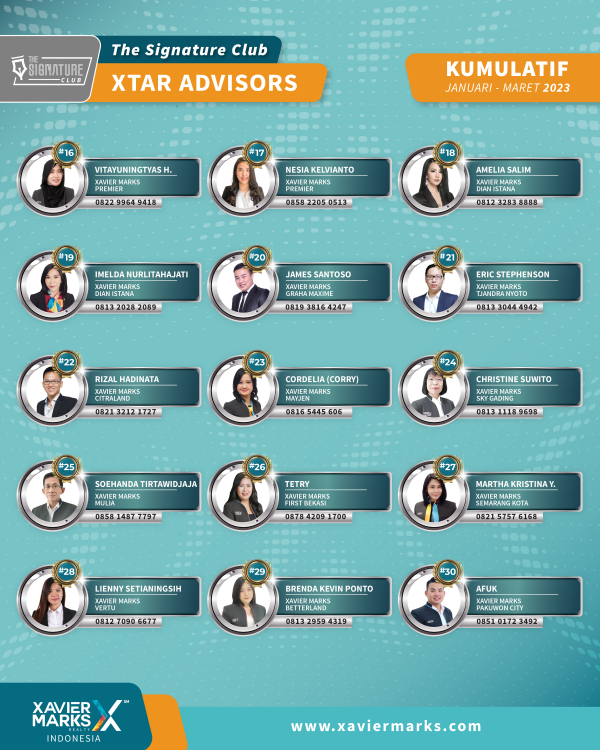 20230413 KUMULATIF ADVISOR 02