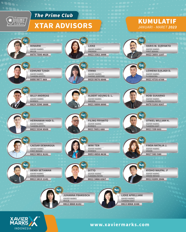 20230413 KUMULATIF ADVISOR 03