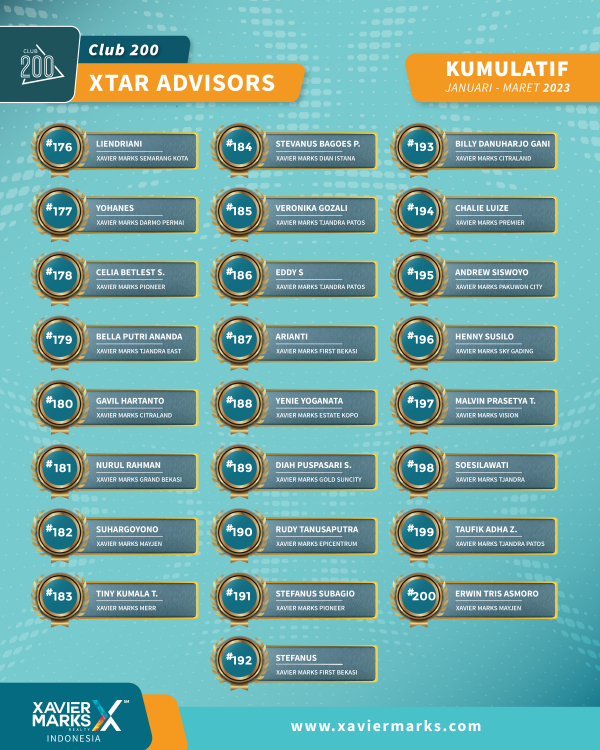 20230413 KUMULATIF ADVISOR 09