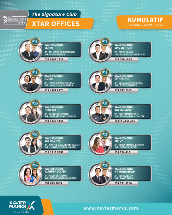 20230413 KUMULATIF OFFICE 02