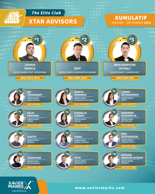 20231012 KUMULATIF ADVISOR 01