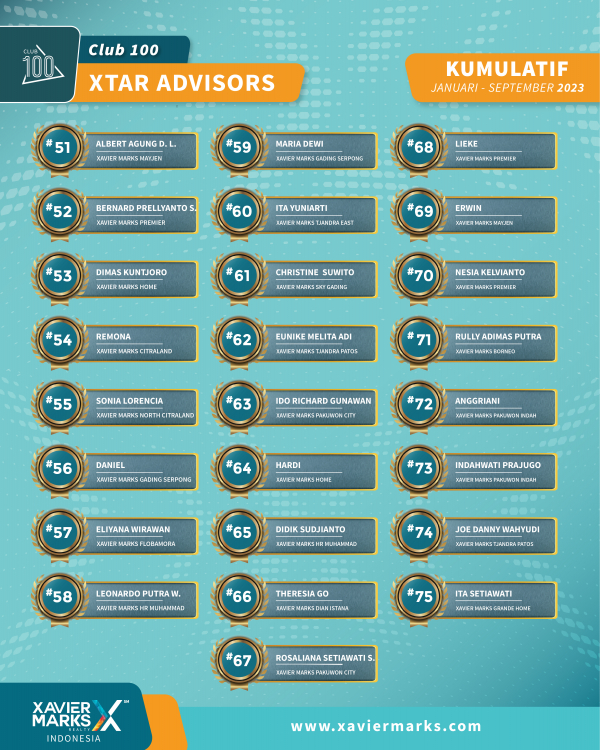 20231012 KUMULATIF ADVISOR 04