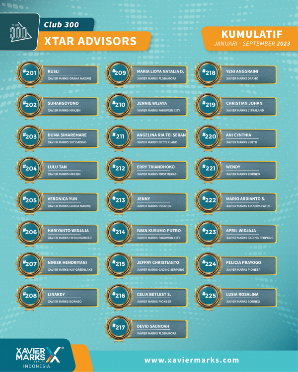 20231012 KUMULATIF ADVISOR 10