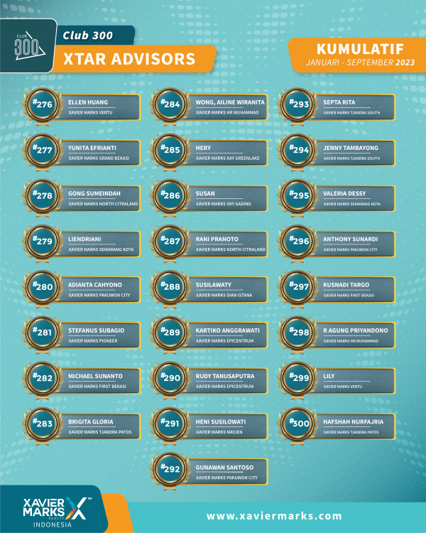 20231012 KUMULATIF ADVISOR 13