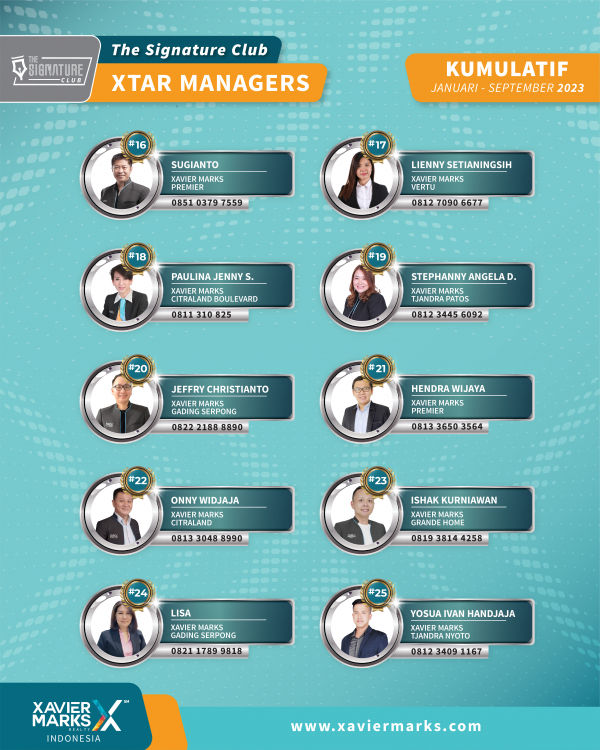 20231012 KUMULATIF MANAGER 02