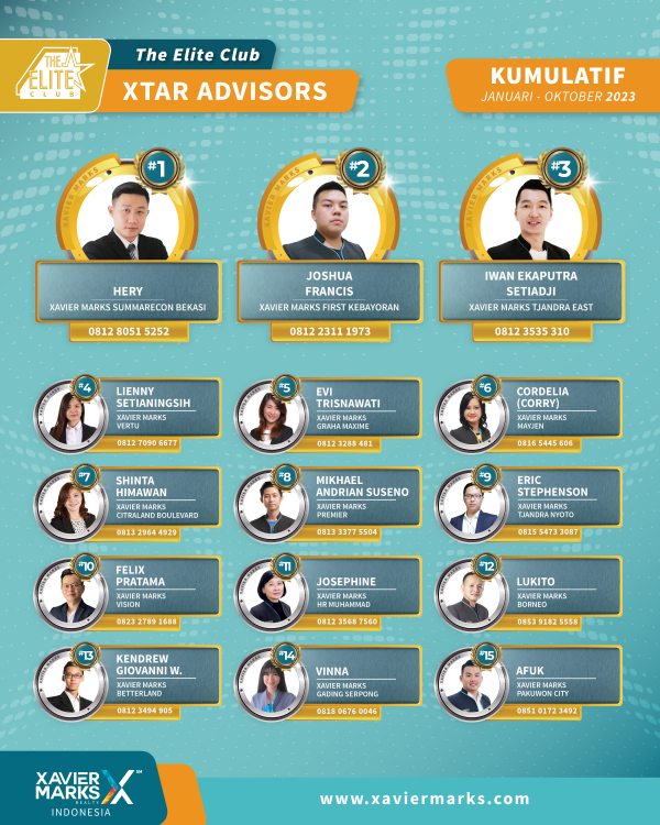 20231111 KUMULATIF ADVISOR 01