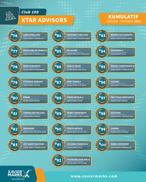 20231111 KUMULATIF ADVISOR 05