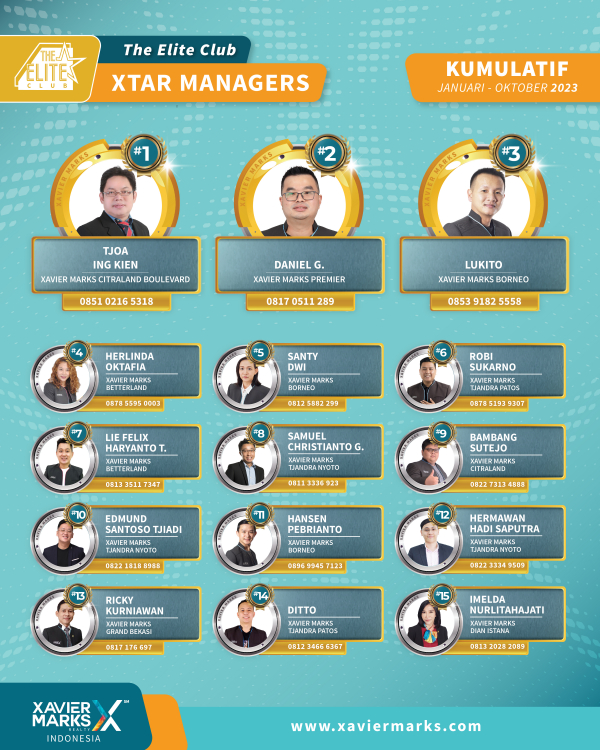 20231111 KUMULATIF MANAGER 01