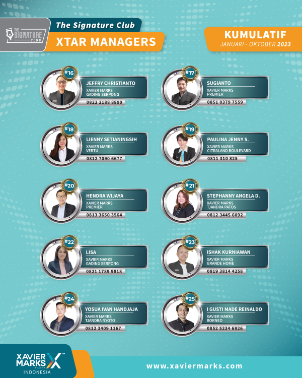 20231111 KUMULATIF MANAGER 02