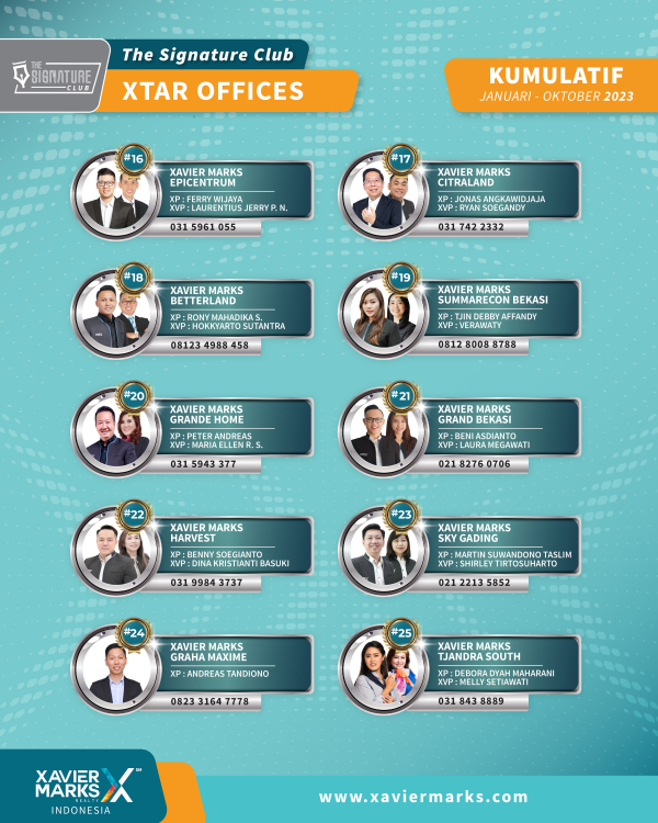 20231111 KUMULATIF OFFICE 02