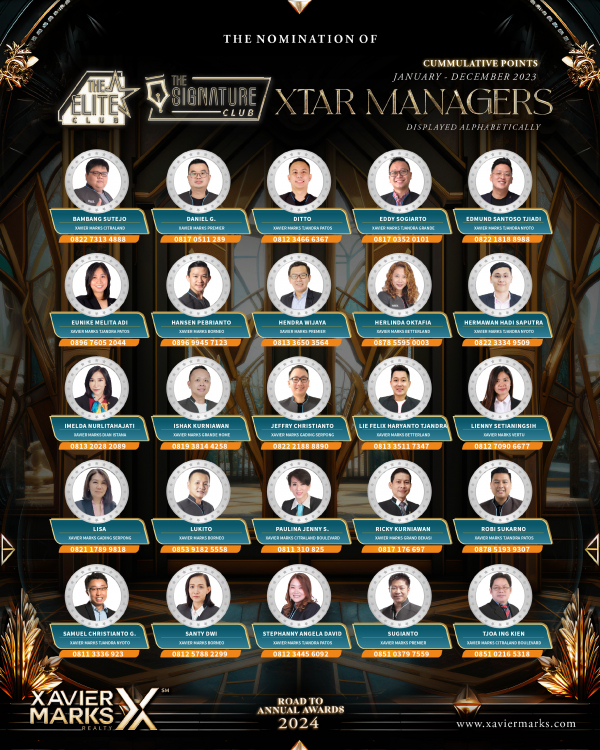 20240122 KUMULATIF MANAGER 01