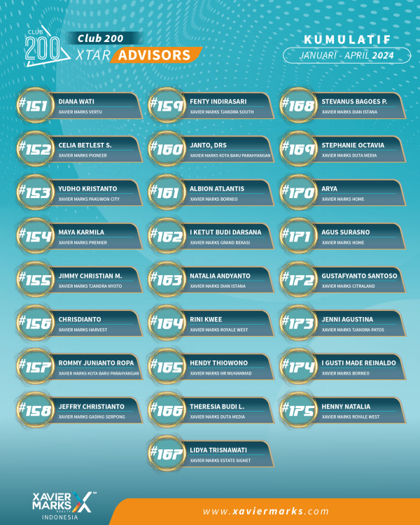 20240511 KUMULATIF ADVISOR 14