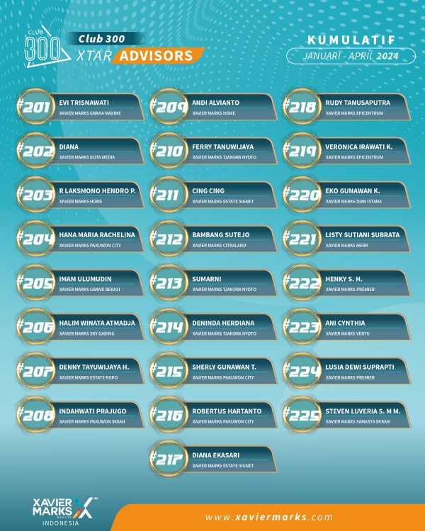 20240511 KUMULATIF ADVISOR 16