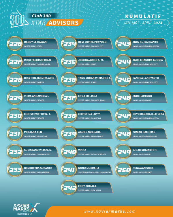 20240511 KUMULATIF ADVISOR 17