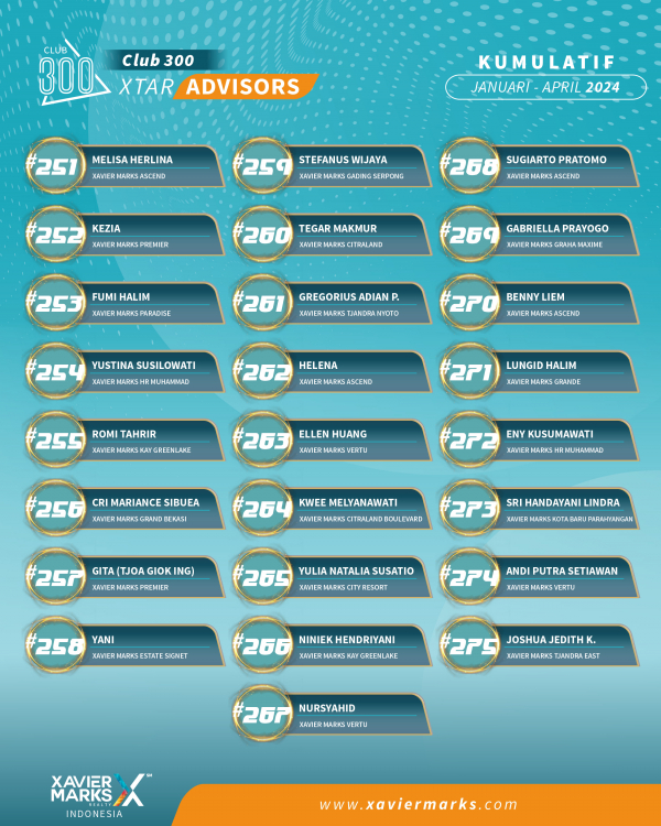 20240511 KUMULATIF ADVISOR 18