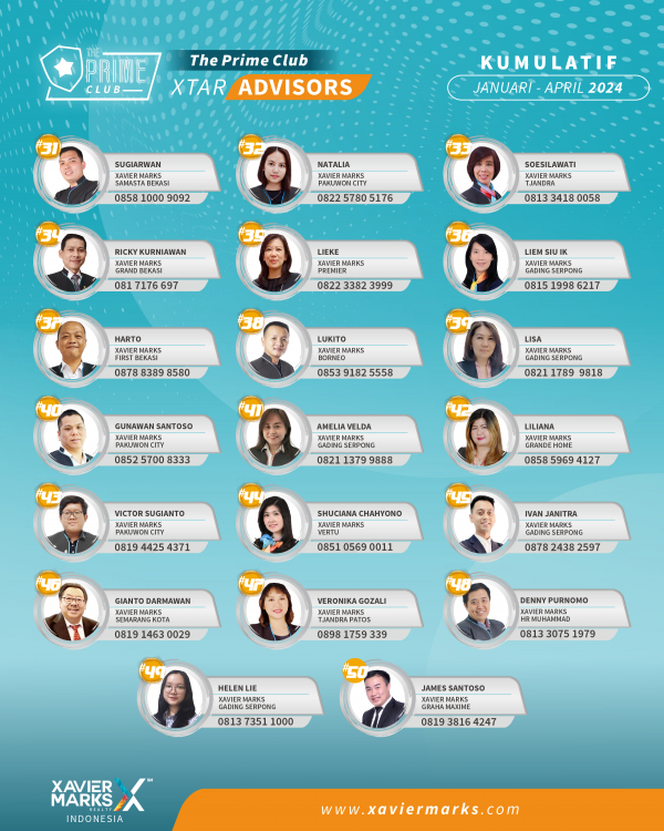 20240511 KUMULATIF ADVISOR 5