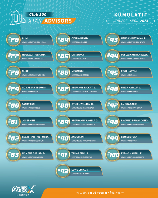 20240511 KUMULATIF ADVISOR 7