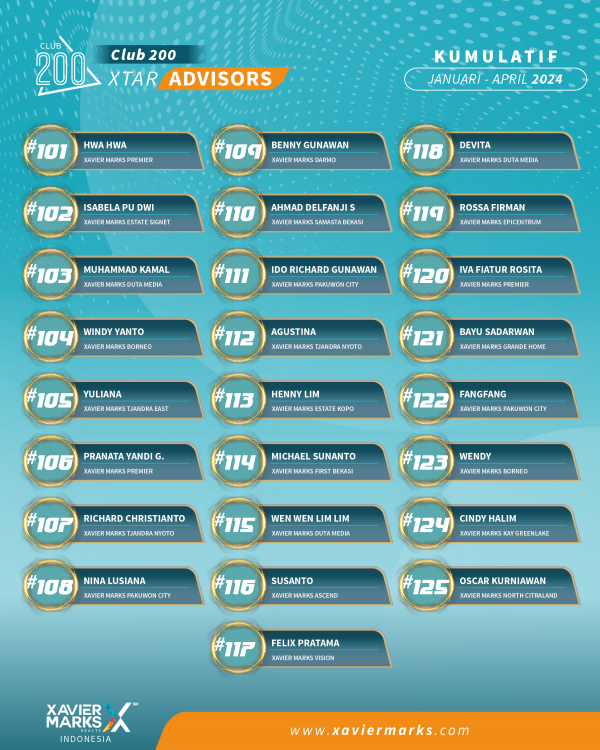 20240511 KUMULATIF ADVISOR 8