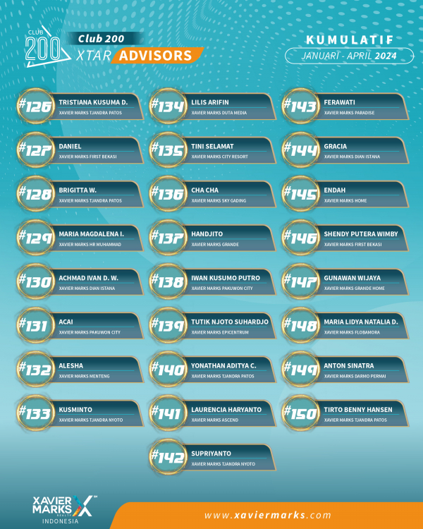 20240511 KUMULATIF ADVISOR 9