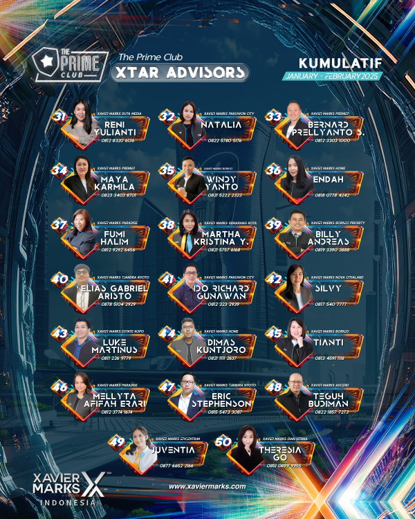 20250129 KUMULATIF ADVISOR 03