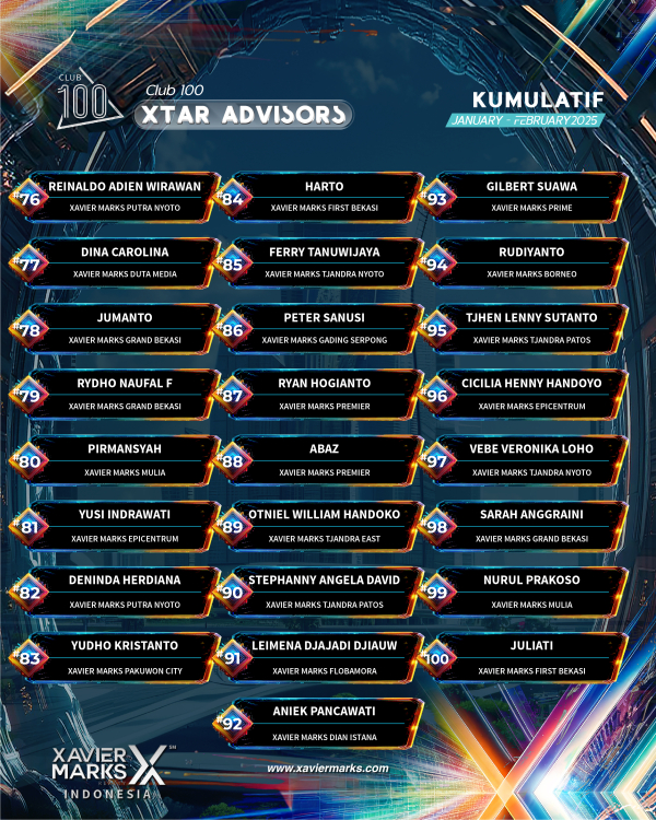 20250129 KUMULATIF ADVISOR 05