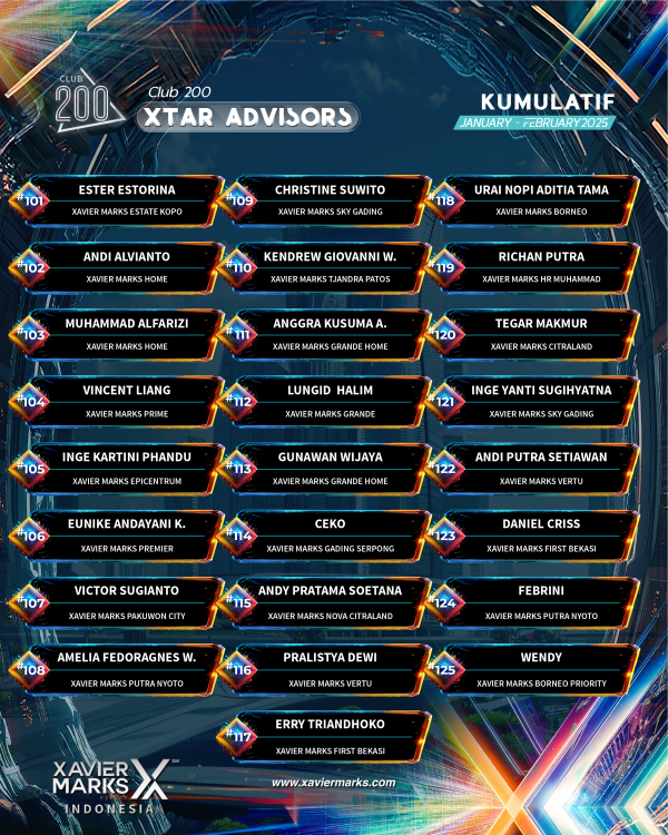 20250129 KUMULATIF ADVISOR 06