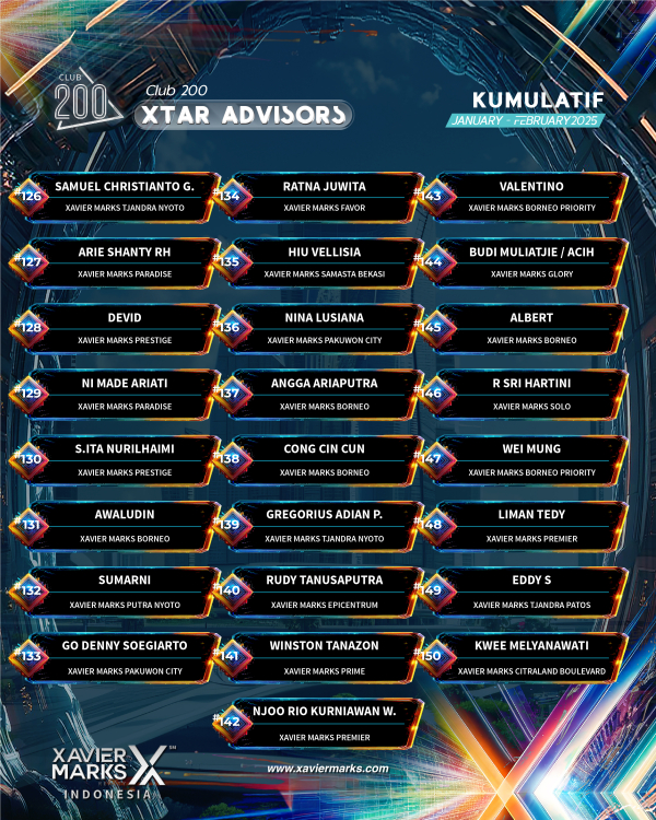 20250129 KUMULATIF ADVISOR 07