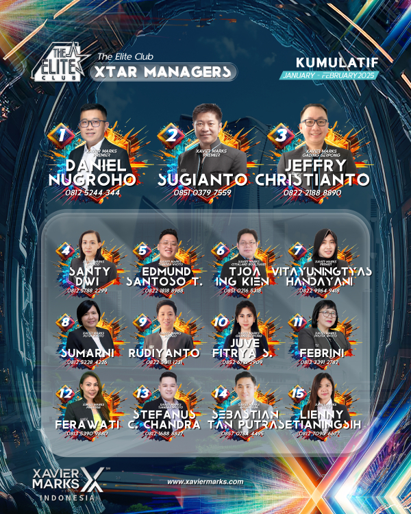 20250129 KUMULATIF MANAGER 01