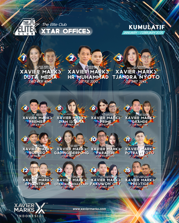 20250129 KUMULATIF OFFICE 01