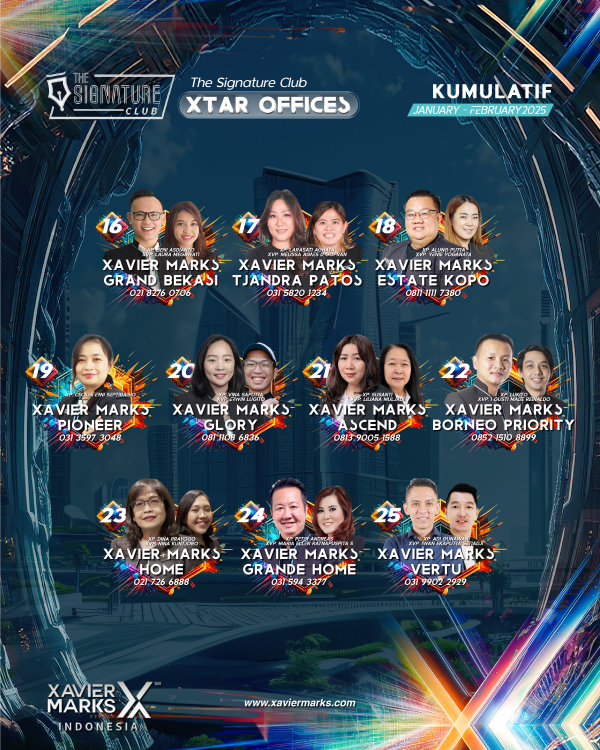 20250129 KUMULATIF OFFICE 02