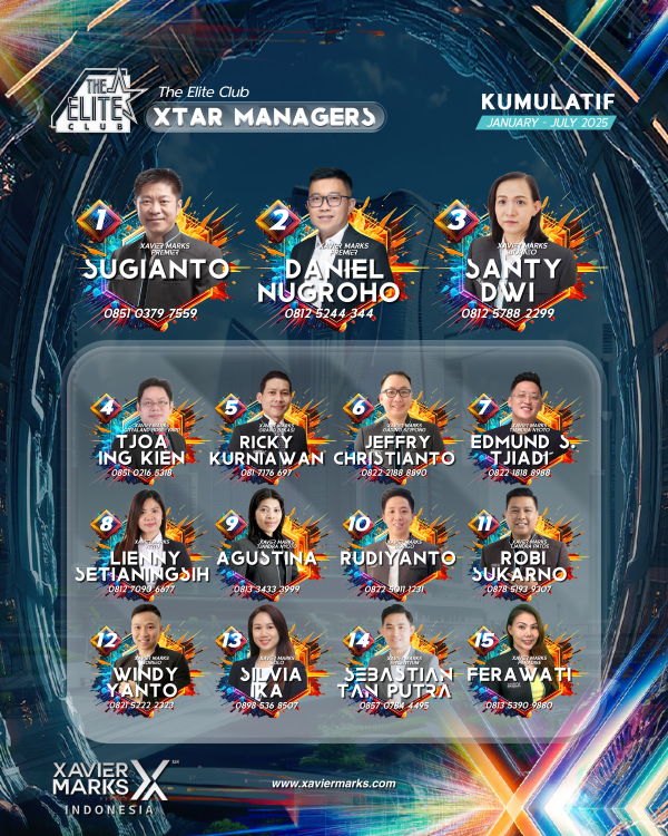 20250814 KUMULATIF MANAGER 01