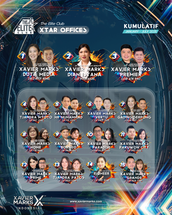 20250814 KUMULATIF OFFICE 01