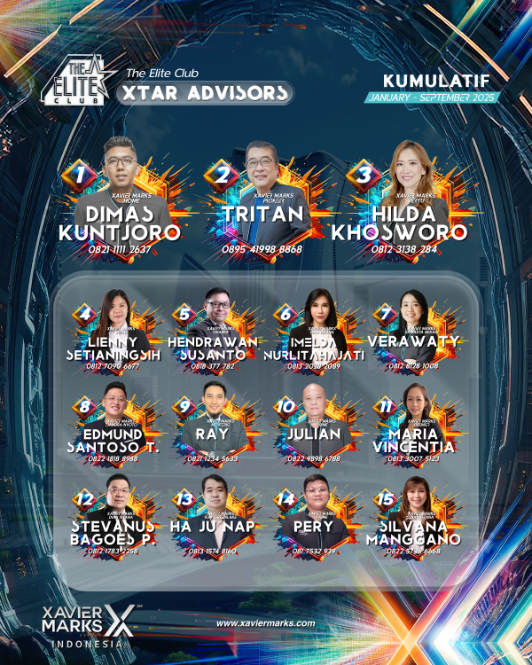 20251011 KUMULATIF ADVISOR 01